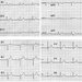 Cardioclinic